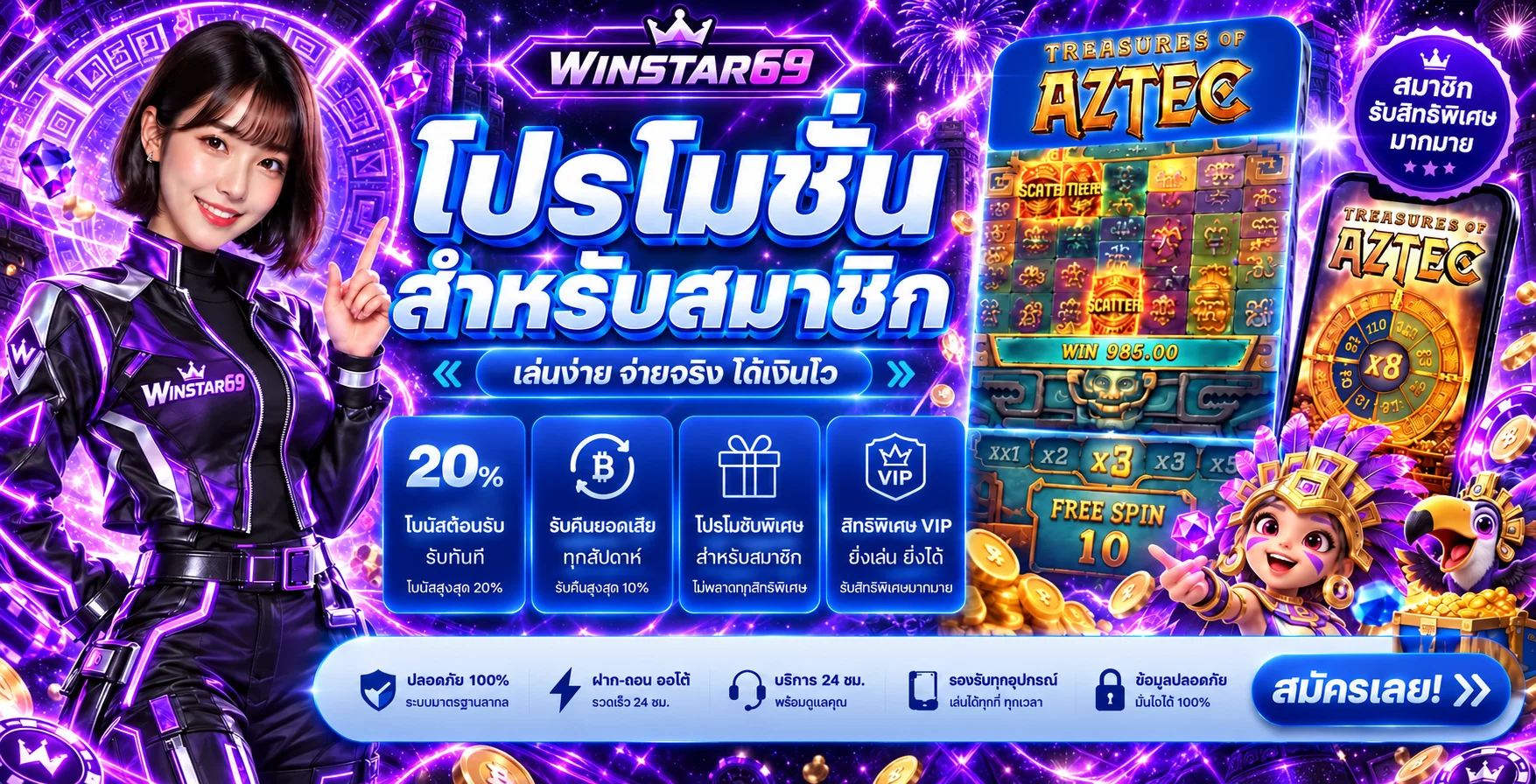 โปรโมชั่น Winstar69 วิธีคำนวณโบนัสก่อนรับสิทธิ์ ภาพประกอบ Winstar69