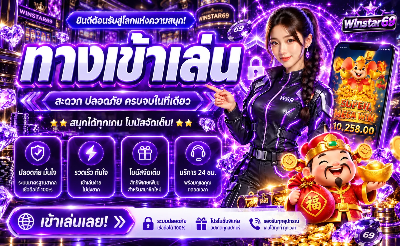 Winstar69 ทางเข้าและเข้าสู่ระบบอย่างปลอดภัย ภาพประกอบ Winstar69